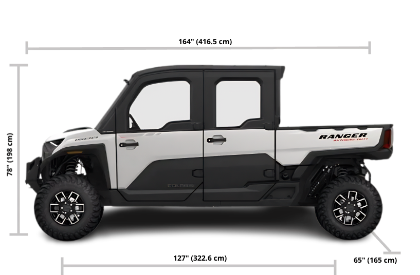 RZR Turbo R