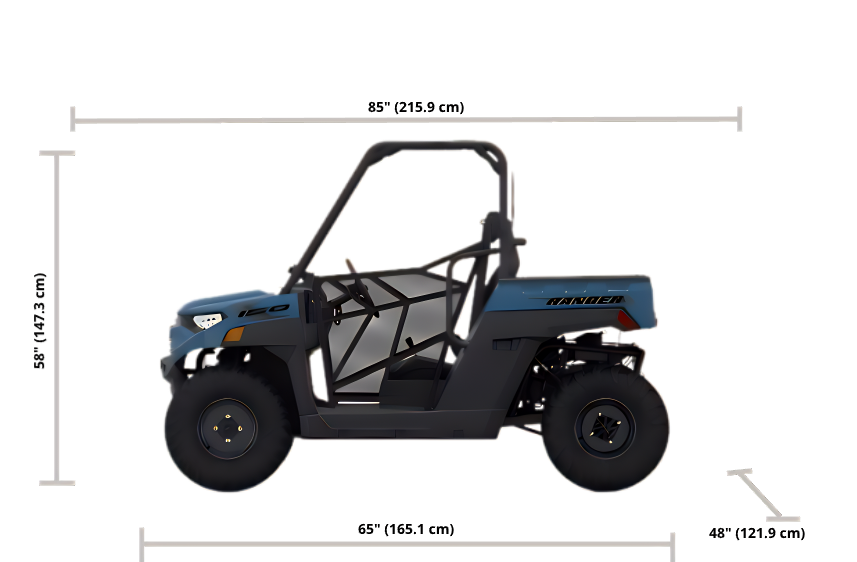 RZR Turbo R