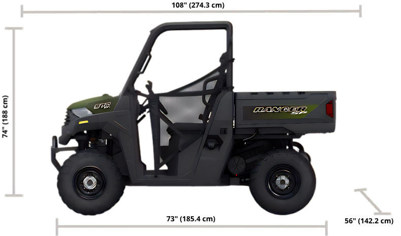 RZR Turbo R