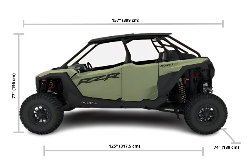 RZR Turbo R