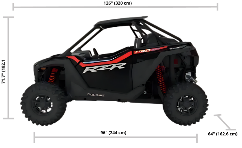 RZR Turbo R