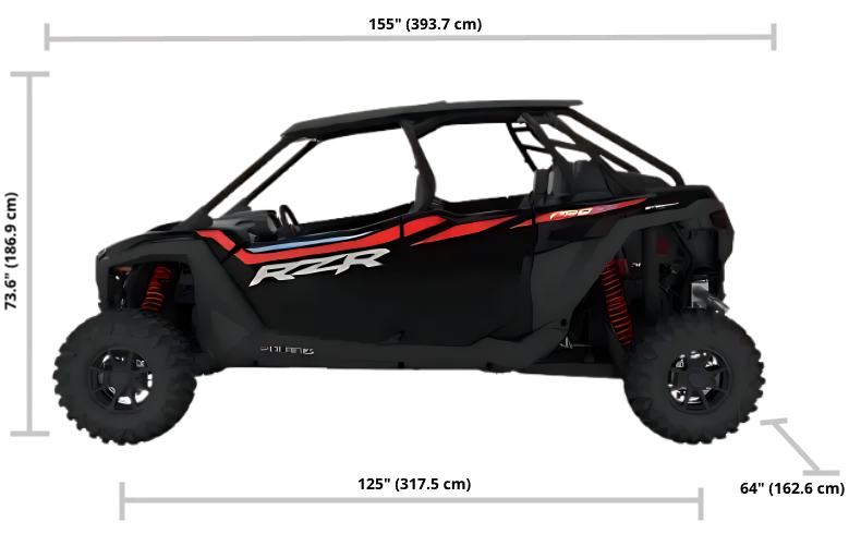 RZR Turbo R