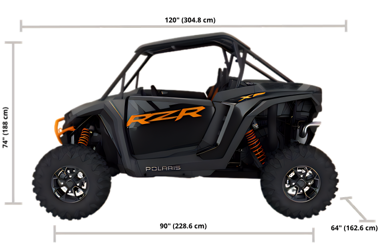 RZR Turbo R