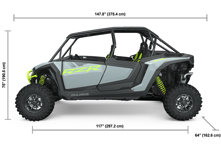 RZR Turbo R