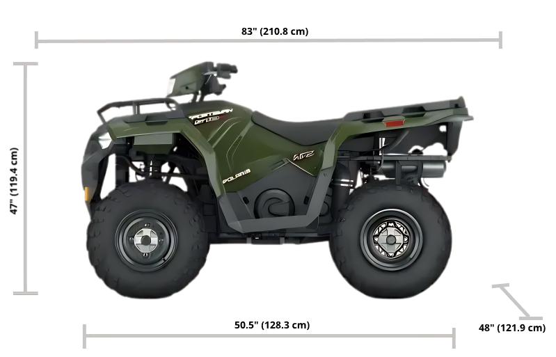 RZR Turbo R