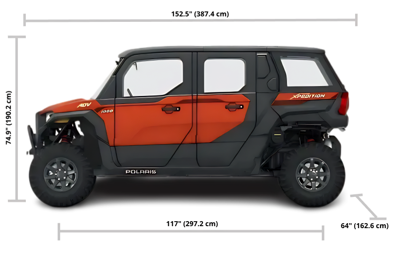 RZR Turbo R